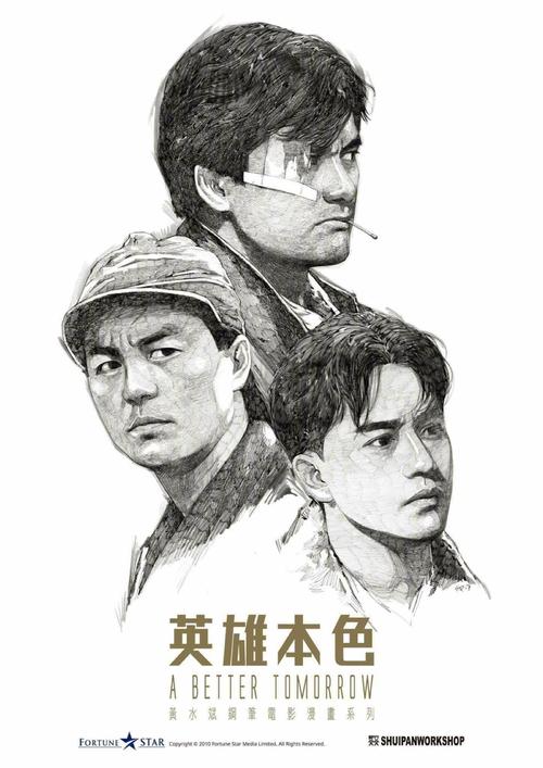 Universitàdicinesiologiaromana本科毕业证